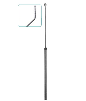 Micro Ball Dissectors
